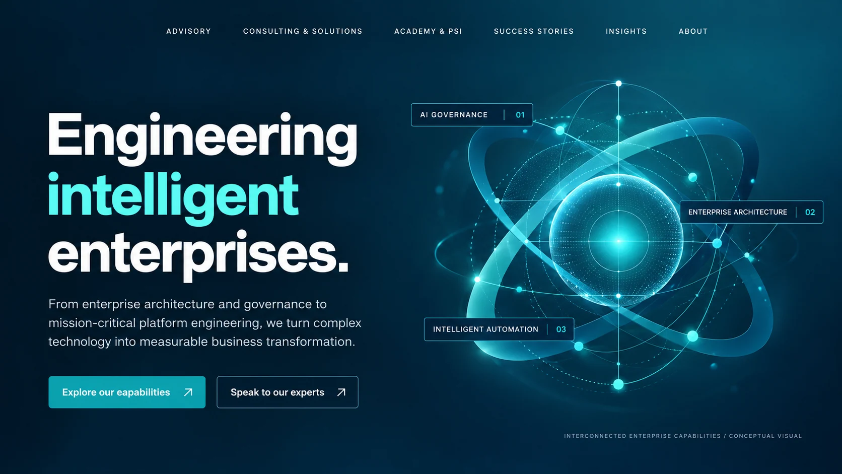 FLEXSHIELD conceptual enterprise visualization